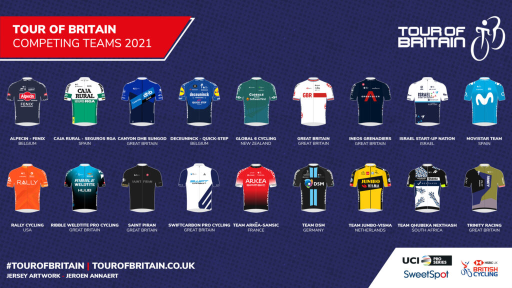 Tour of Britain competing team jerseys 2021